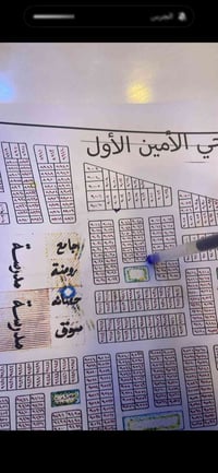 قطعة أرض • الامين الاول • ٢٥٠م واجهة ٢٠م