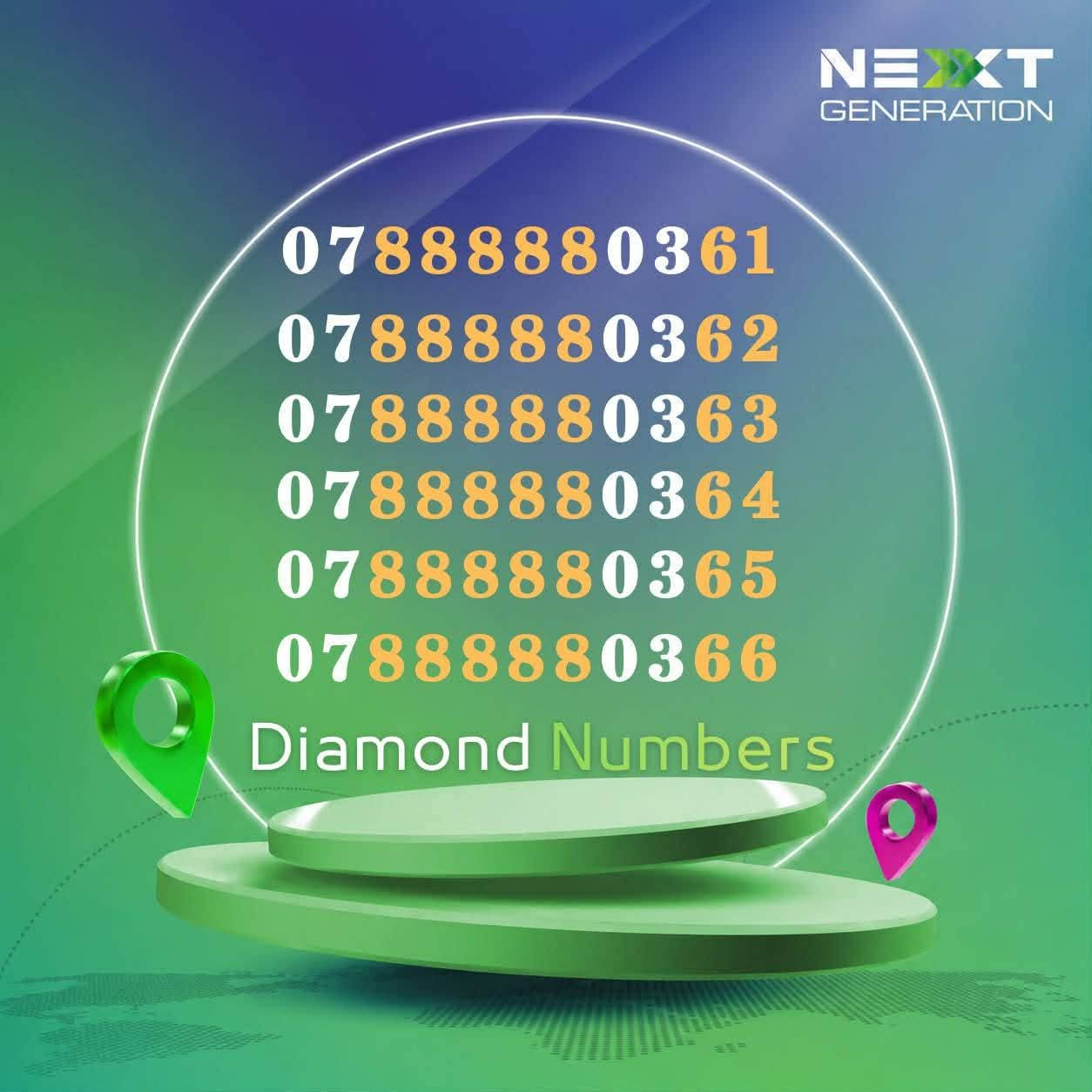 #جهاز نت سعره 110 مع اشتراك بس تخلي ع كهرباء يشتغل بدون لامنضومه ولا نانو
#خطوط مسوين بيها عروض خطوط خدمه اتصال ع اسيا واثير ونت مفتوح كل 3 اشهر تخلي كارت مجرد بس تفعله أجور سيم كارت مجاني للاستفسار اتصال ع رقم
***********
