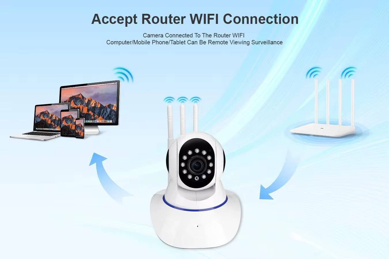 كاميرا Z-3063 • دقة 1080p • تحريك ٣٥٥°/١٢٠°