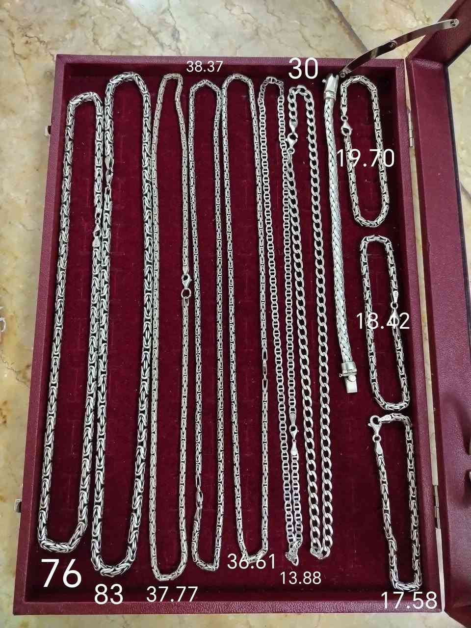 زناجيل • سوارت • بلديات