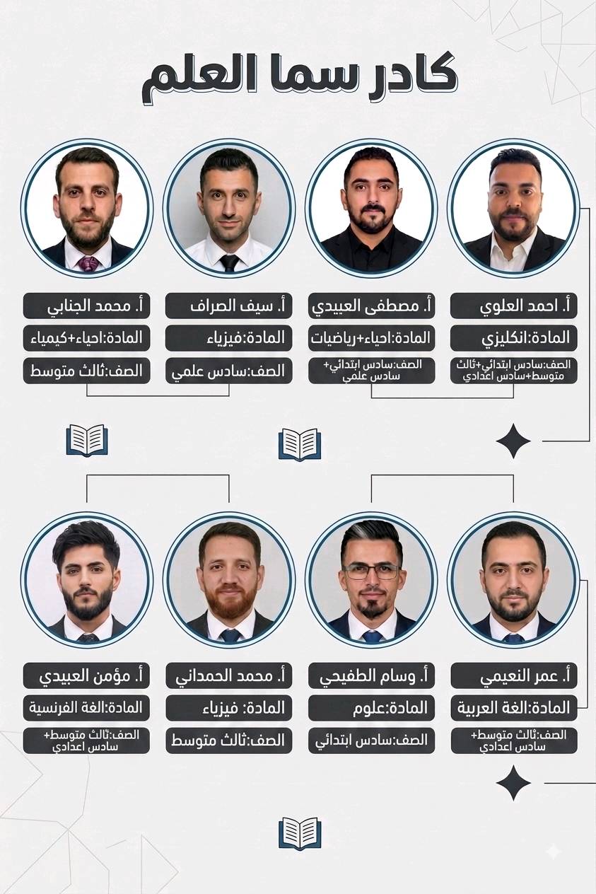 كل بابٍ للنجاح... يبدأ من منصة سما العلم 
منصة سما العلم تفتح لك طريق التفوق بدورة المنهج الكامل، بمنهج شامل، محاضرات مباشرة، امتحانات مستمرة، ومتابعة تضمن لك الاستمرار حتى تحقق هدفك.
لا تؤجل قرارك... المقاعد تُحجز الآن
علما ان سعر المادة 35 الف دينار شهريا  
ابدأ اليوم... وكن مستعداً للصدارة في 2027.
📞 للتواصل والاستفسار:***********
واتساب: ***********
 تلجرام:zq_912