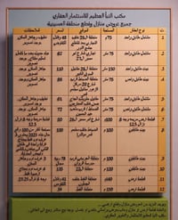 منازل • منطقة الحسينية