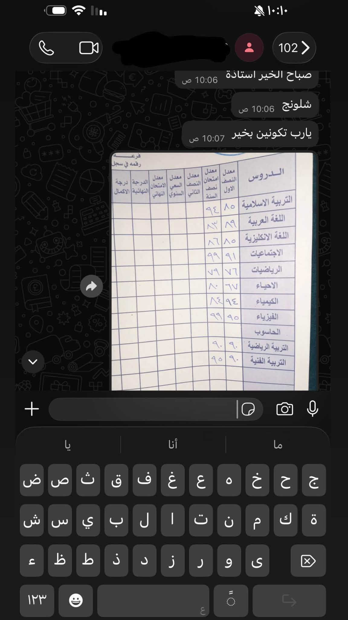 دورات تقوية • معهد نخبة • بسمايه