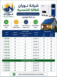 ألواح شمسية • إنفرترات • بطاريات