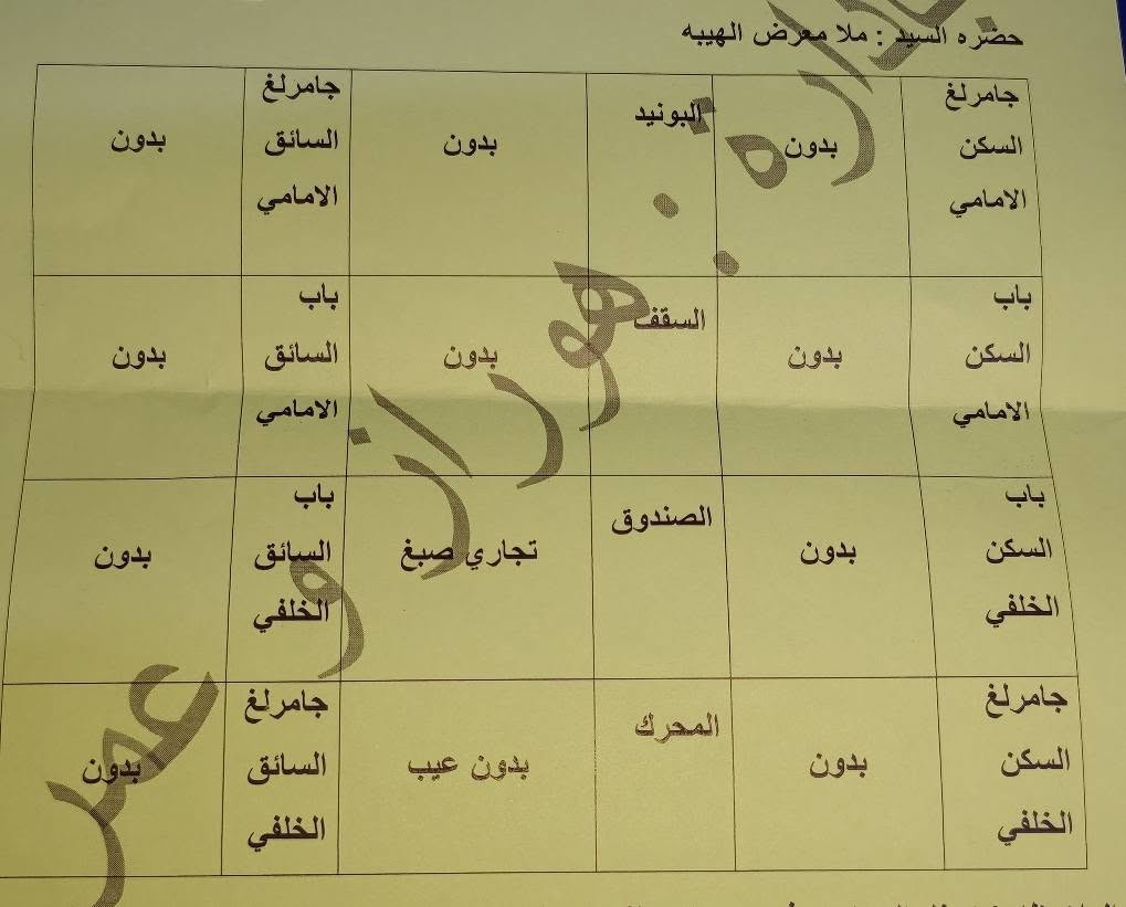للبيع فقط نيسان كيكس موديل 2023
رقــم اربـيـل بـسـمنـا تـحـويـل بـاجــر 
كــلــهــا جــديــد رقــم ســنــويـه 
مـاشـي 60الـف كـيـلـو مـتـر 
کـیر محرك تبريد كهربائي كلها بشرط مكفوله 
#ســـــعــــر 132 ورقــــــه 
فقط صندوك صبغ  باقي مكفوله كفاله عامه 
بدون دواخل بدون ايرباك  شرط حتا دعاميه بلادي شريكه 
بجم كبس سياره جديده بمعا الكلمه 
ربع دينار مصرف مابي 
بطاقه بنزين موجود مع عنوان كركوك 
شراي اتصل واتساب بي 
*********** كركوك, العراق
