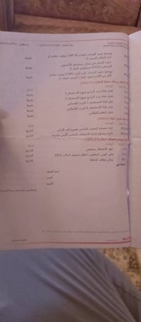 فورتي ٢٠١٥ • اصفر • وارد امريكي