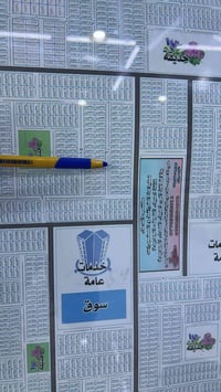 النداء • ١٠٠م • أرض