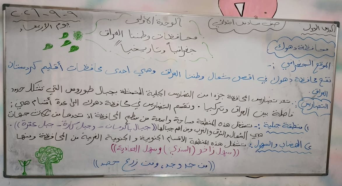 📚✨ المحاضرات اليومية مستمرة للمرحلة الابتدائية!

🏫 معهد السهاد الأهلي
نضع بين أيدي أبنائنا الطلبة بيئة تعليمية تساعدهم على الفهم، المتابعة والتفوق 🌟

👩‍🏫 شرح مبسّط ومتابعة مستمرة
📝 اختبارات ومراجعات دورية
📚 تدريس ومتابعة لجميع المواد
🎯 اهتمام خاص بمستوى كل طالب

💙 لا تنتظر تراجع المستوى… ابدأ من الآن!
سجّل ابنك في معهد السهاد الأهلي واجعل خطواته الأولى نحو التفوق أقوى.

📍 بعقوبة – التحرير – قرب مدرسة الأصدقاء

📞 للتسجيل والاستفسار:
***********
***********

🔥 الأماكن محدودة — بادر بالتسجيل الآن!
