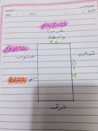 قطعة ارض 150م ركن قرب حسينية المتقين  السعر 50  07723316193