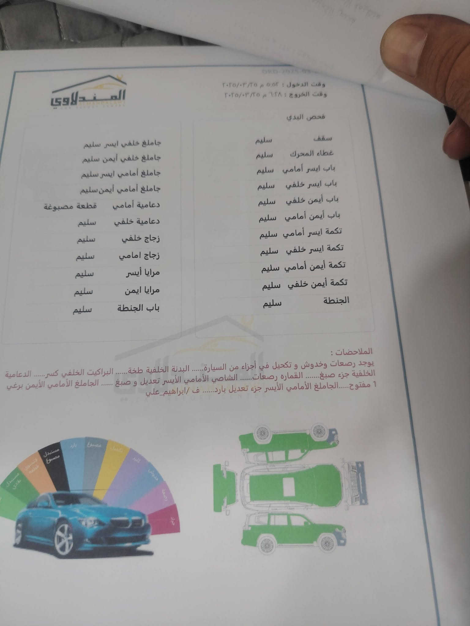 السلام عليكم سورنتو 2015 مثل ما واضحه بالصور رقم بغداد باسمي السعر ١٥٥ وبيها مجال مكان بغداد  ***********
