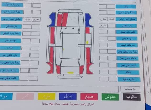 متاح النترا موديل 2017 رقم اربيل بسمي مكان الامين سعره 95 شراي يتصل ***********
