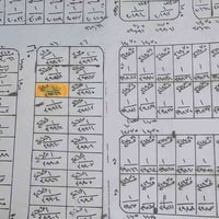 عندي قطعه أرض بالنهروان للبيع مقاطعه ٣ تسلسل ٣٩٩١٦ المساحه ٣٠٠ م السعر...