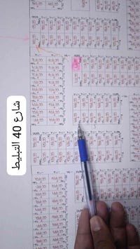 الربيع الأول • ٢٠٠م • ركن