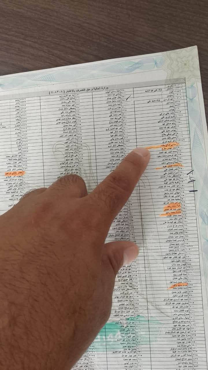 السلام عليكم من رخصة أدمن عندي قطعتين راس بلوك ٢٥٠متر +٢٥٠
بصف مدرسة هبة الرحمن ‏وكل الخدمات واصله  ماي وكهرباء شارع ٤٠￼ قريب عنه  100 متر ￼￼ بعد مقابيل مجمع عمر راوي خلف لواء طابو سند زراعي سعر مناسب اتصل ع رقم بي وتساب ***********
