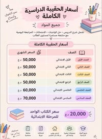 دروس خصوصية • ابتدائية ومتوسطة • كربلاء الميلاد