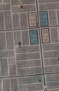طابو ملك صرف • الصابيات المراتب • ١٠٠م