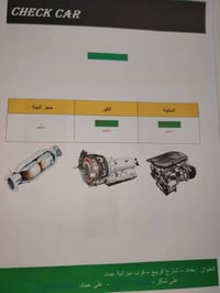 رينو سيمبول ٢٠١٩ ماشيه ١٥٥ قابل للزياده رقم بغداد تبريد وكير و مكينه م...