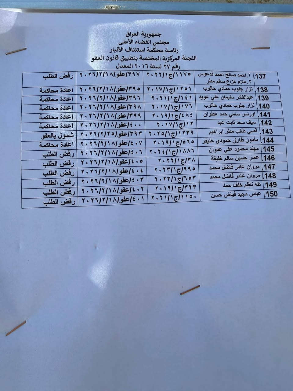 تم شمول موكلي بأحكام قانون العفو بعد رفضه من قبل محكمة الموضوع وبعد تمييز القرار تم النقض لصالح موكلي ولله الحمد
المحامي سيد علي كرخ ورصافر لكافه القضايا مراسله الواتساب نكون بخدمتكم قانون العفو العام

( ***********)مراسله الواتساب
