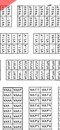 قطعة ٢٠٠م • شارع ١٥م • واجهة ١٠م