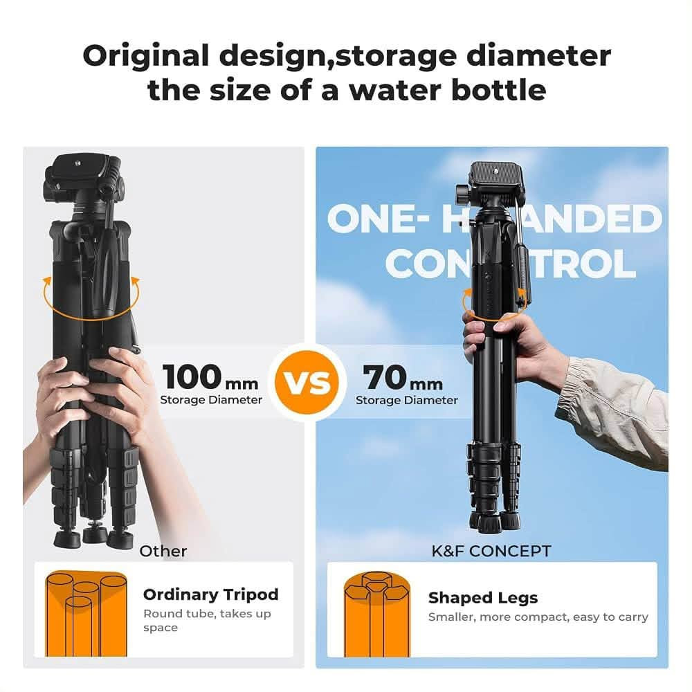 ترايبود • V-3080 • محمول