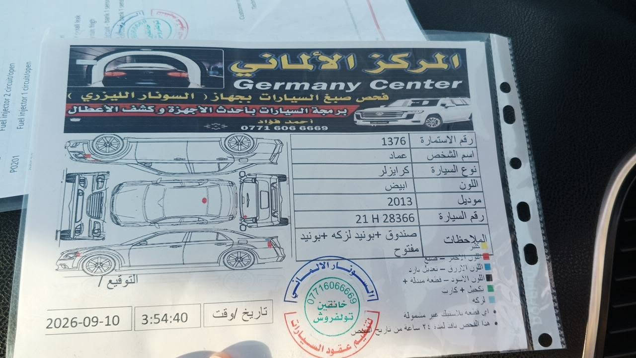 كندي • ٢٠١٣ • رقم سليمانية