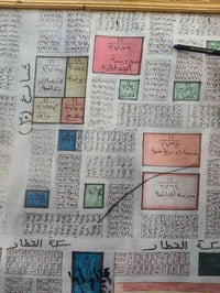 بسم الله الرحمن الرحيم 🌹 🏡 للبيع قطعة طابو مميزة – منطقة الكرادي  📍 مو...