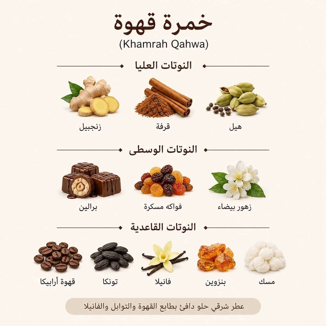 عطور خمره من لطافه توفر بـ 3 اشكال خمره قهوه و خمره كرز و خمره العاديه سعر القطعه 15 (كوبي ماستر كوالتي )للتواصل واتساب ***********
