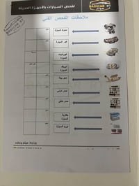 البيع كيه فورتي موديل 2022مواصفات عاديه السياره ماشيه 60 كيلو 3 وضعيات...