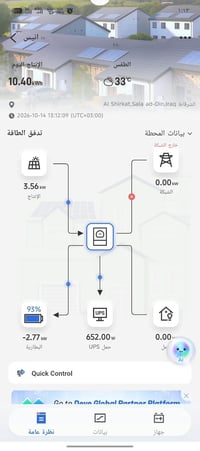 منظومة شمسية • سديرة وسطى • ١٦ أمبير