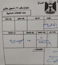 توزيع الشهداء والجرحى • ١٥٠م • طابو ملك صرف