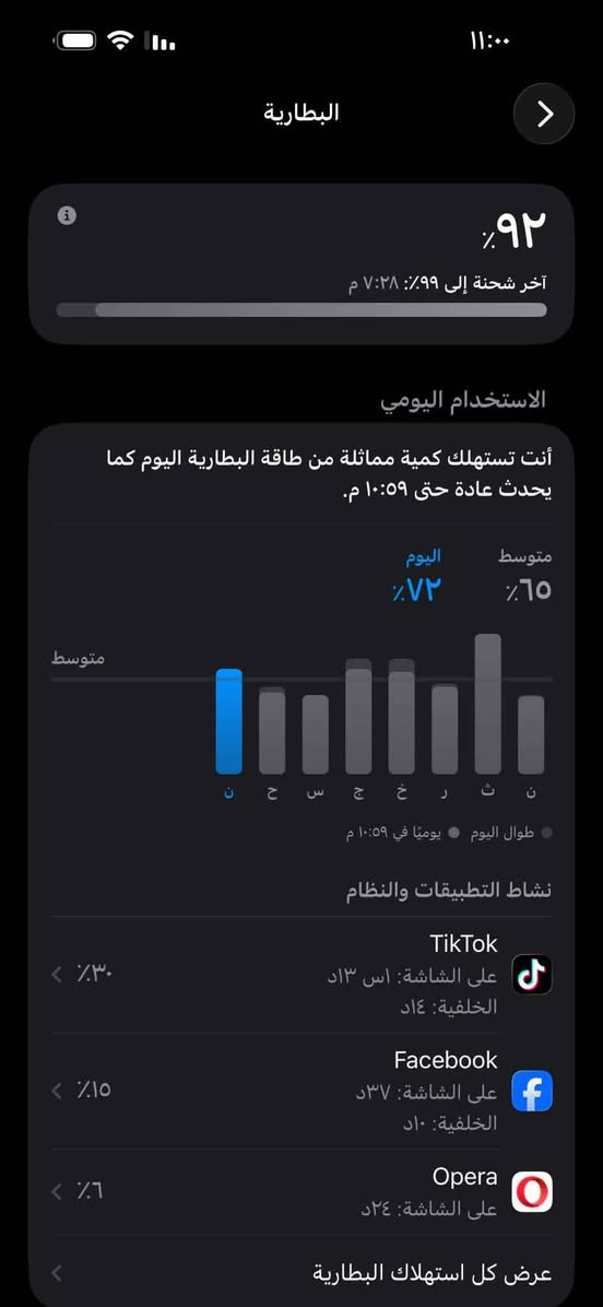 ايفون ١٥ برو ماكس • ٢٥٦ • بطارية ٨٥٪