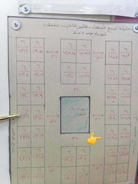 ١٥٠م • حي الامير الثاني • قريب شارع ٣٠