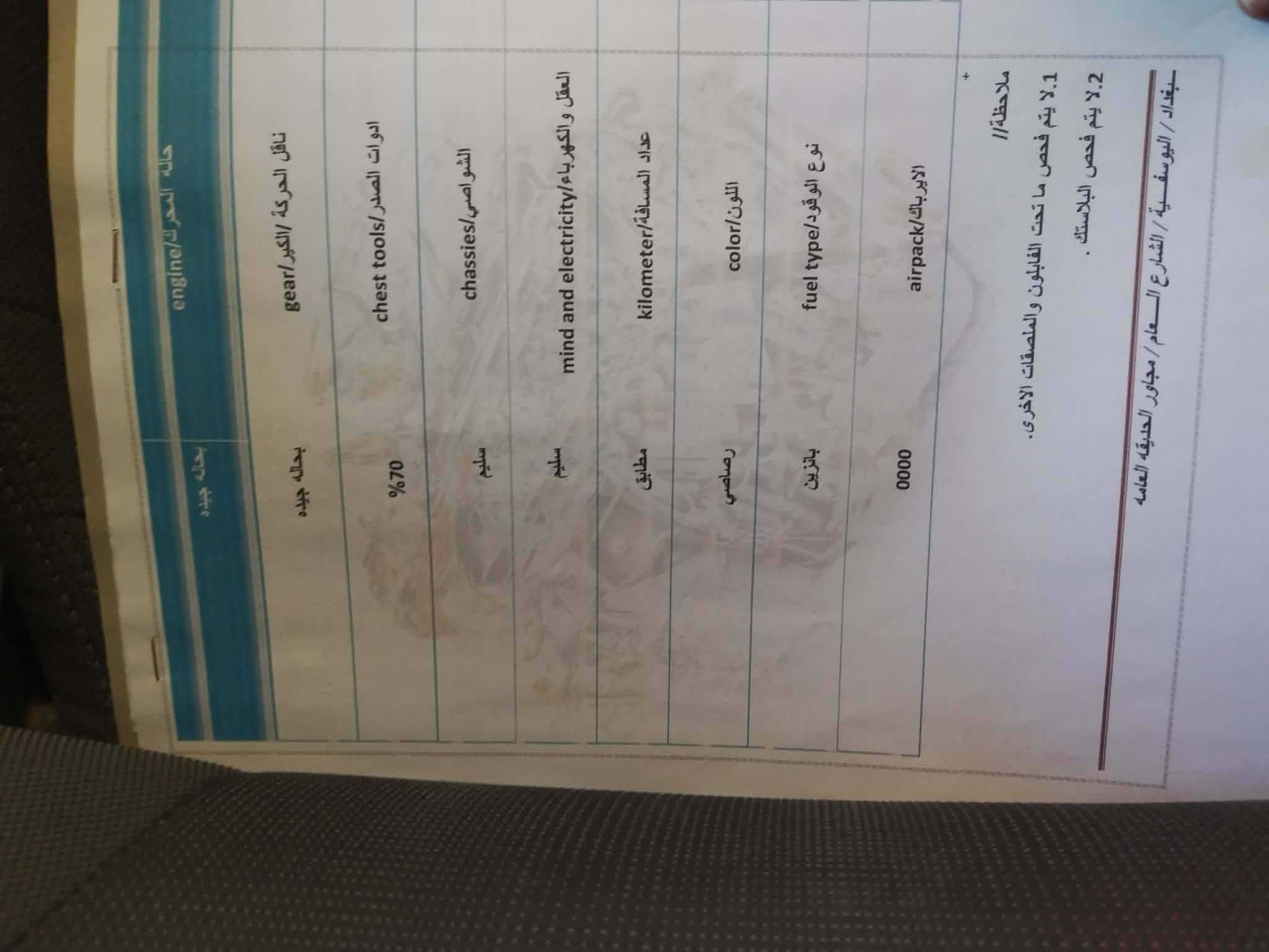 سبورتج 2015 خليجي 
بيها صبغ قطعه وحده باب خلفي 
والباقي مكفول كشر كير محرك 
سونار مرفق بالصور 
سياره جاهزه ما ناقصها شي
شاشه 
ويل كب
تحكم ستيرن
جنطه كهربائيه
جامات أوتو

سعر 140 وبيها مجال 
***********
