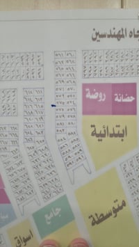 ٢٠٠م • الصحة الأولى • خلف شارع ٢٠