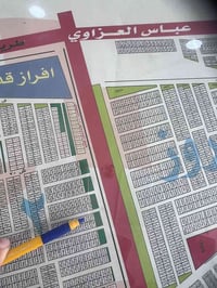 قطعه طابو صرف ع طابو البياع مقاطعه  ٢ع  ١٠ ابو دشير   رقم العقار ٢٨٠٣ ...
