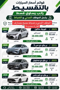 العرض يشمل جميع مصارف الحكومية و الاهلية و الموظف المدني لفترة محدودة ...
