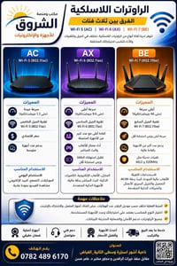 راوترات • واي فاي ٥/٦/٧ • أشور اسديرة