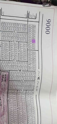 ٢٠٠م • تجارية • شارع ٣٠