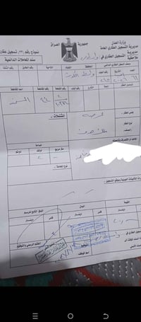 سفحه الثانية • ١٠٠م • قرب مستوصف الزهور