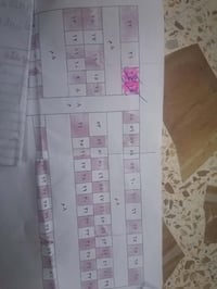 بل ابراهيميه • قطعتين • ٢٠٠م