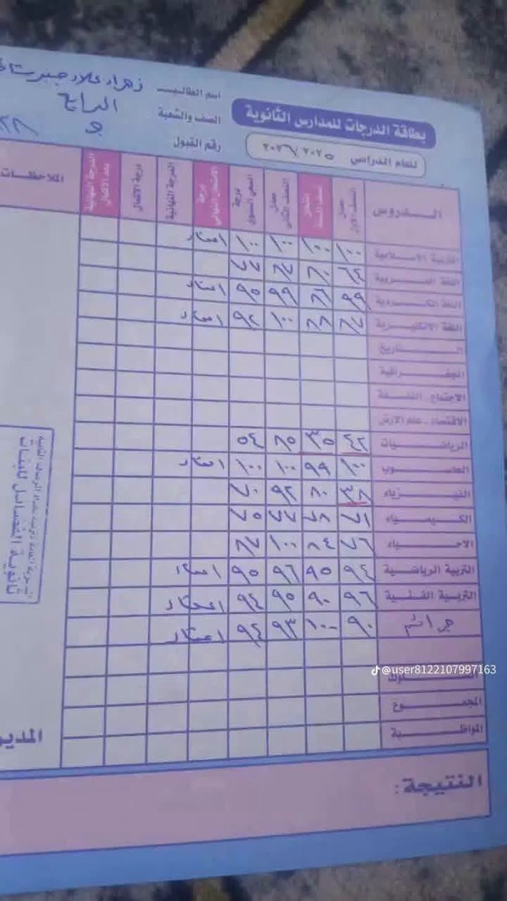 السلام عليكم يعلن معهد ريحانه المصطفى عن بدأ الدروس الخصوصيه لطلابنا الاعزاء اسعارنامناسبنا ندرس من الاول الابتدائي للسادس اعدادي التجربه خير دليل درجات طلابنا اسلوبنا يختلف الطالب يجي للمعهد مايطلع اذا مامكمل واجباته وحافظ دروسه تواصل بين الاهالي والمعهد 
الرئاسه شارع 20 بالقرب من افران المصطفى

نص مكتوب في الصور:
- @user8122107997163
- ام رضا ٢١ مايو ٢٠٢٦ تم حذف هذه الرسالة ١٢:٤٢ م المتوسطة والثانوية (الليلي للبنات) متوسطة صفي الدين الحلي للبنين المادة نصف السنة نصف الثاني نصف السنوي امتحان التمهيدي درجة النهائي الملاحظات التربية الإسلامية ٩١ ٩٠ ٩٢ ٩٤ عفة اللغة العربية ٨٤ ٧١ ٧٠ ٧٢ ٧٩ ٧٢ ٧٧ اللغة الإنجليزية ٥٥ ٧٠ ٧٥ ٧٧ ٧٧ ٧٠ ٣ لغة الاجتماعيات ٩٠ ٤٧ ٥٥ ٨٠ ٩٠ ٨٥ التربية الإسلامية ٧ تربية إسلامية ٦ الاحياء ٨ ٦ ٨ ٦٧ ٧٣ ٧ ٨ ٦٥ الكيمياء ٥٠ ٥٧ ٩٢ ٧٣ ٧٢ ٧ فيزياء ٩٩ ٩٠ ٩٠ ٩٥ ممتاز ٩٥ تربية الاخلاقية ٨ ٩٥ ١٠٠ ٩٥ عفة التربية الرياضية ٩٠ ٩٠ ٩٠ ٩٠ ٩٠ التربية الفنية ٩١ ٩٢ ٩٢ ٩٢ ٩٢ ٩٢ النتيجة النهائية: ناجح تصميم وطباعة مكتبة كريم فون للمست... الكمالية شارع الجامع ١٢:٤٢ م مبروك حبي ٢:١٣ م تسلمين شكرا جزيلا بجهودكم طبعا ٢:٣٠ م ادللي حبي ٧:٢٠ م هو شطور ٧:٢٠ م ١٤ يونيو ٢٠٢٦ الرسالة
- مكالمة مرفوضة 4:34 م ها ست نجحت 4:34 م هاي درجاتي 4:34 م نتائج الطالب najah.iq معلومات الطالب الاسم: كرار علاء جبر شاطي المدرسة: متوسطة حمورابي للبنين المحافظة: الرصافة الثانية النتيجة النهائية: ناجح المجموع الكلي: 553 المعدل: 79 النتيجة المادة الدرجة الإسلامية/العربية 73 الإنكليزية 76 الرياضيات 77 الاجتماعيات 88 الأحياء 86 الكيمياء 74 الفيزياء 79 4:34 م ماشاء الله 5:33 م درجاته عاليه 5:33 م @user81221***********0 100 @user8122107997163
- @user8000821383131
