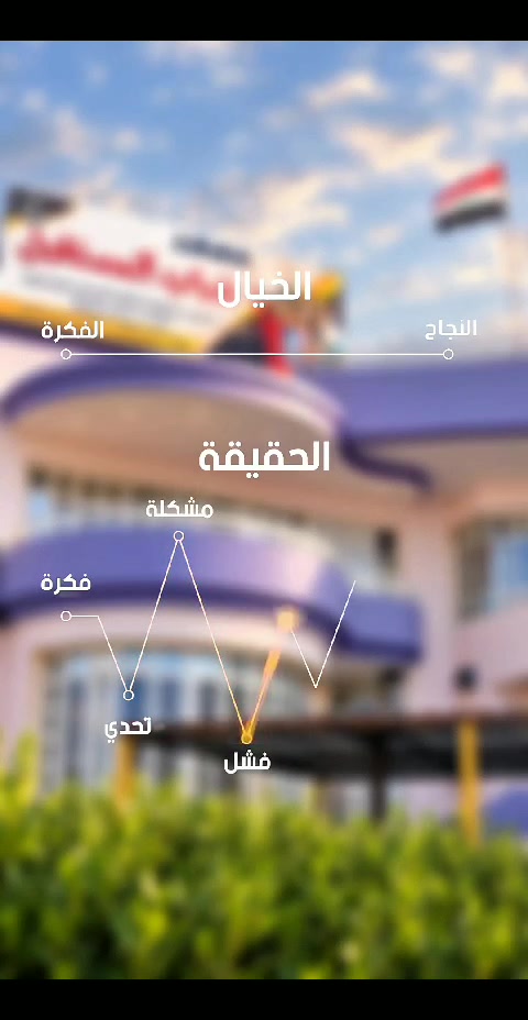 معهد شباب المستقبل • دورات تقوية • حي المزارع