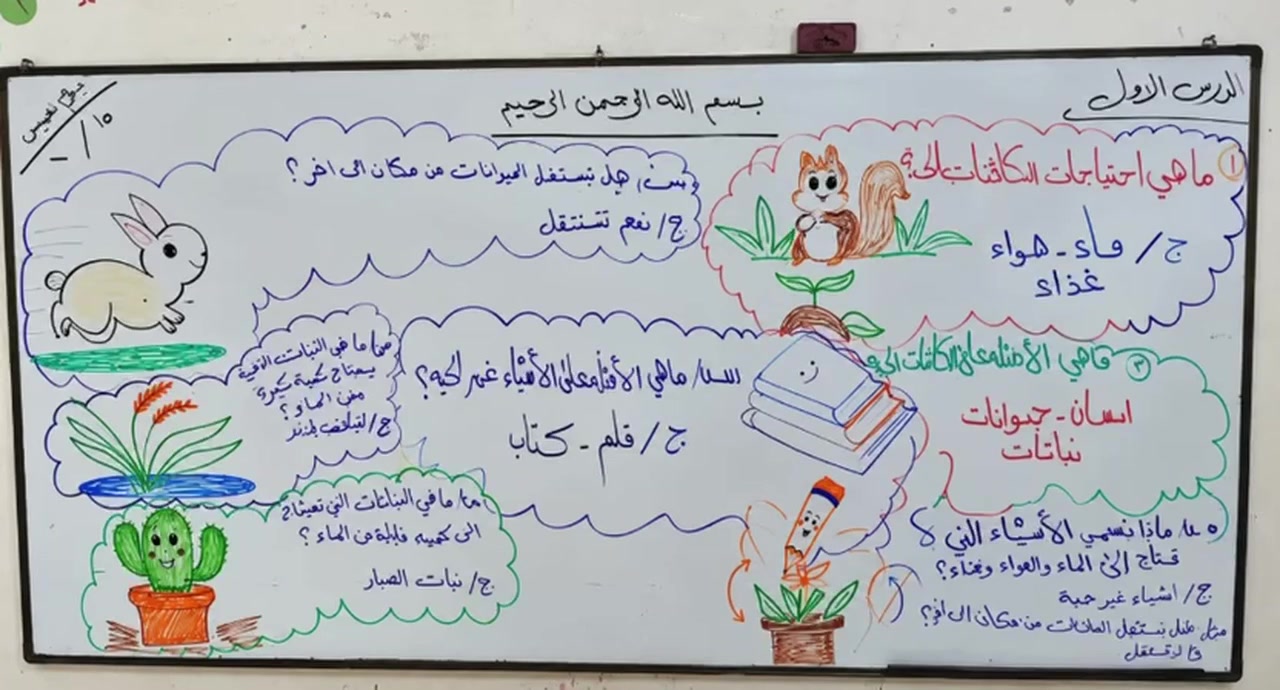 روضة وحضانة • دروس علوم • جسر ديالى