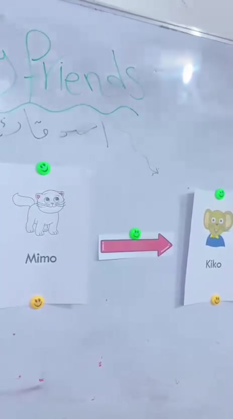 مدرسة آفاق العلم • نشاط اللغة الإنجليزية • ابتدائية
