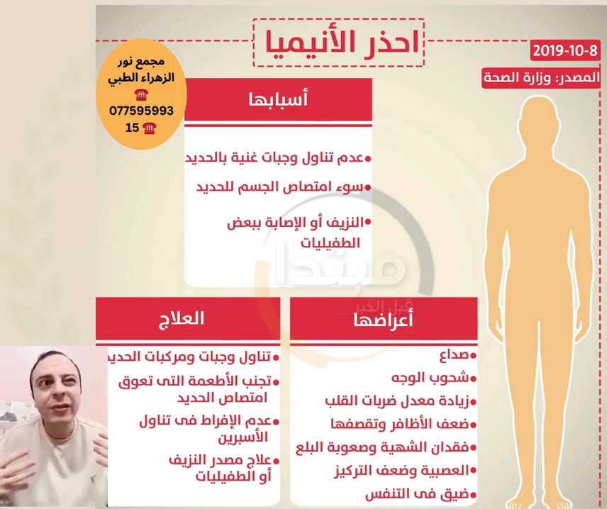 ❤👨🏻‍🦰🧓🏻👩🏻‍🦰الانيميا!!!!
مجمع نور الزهراء الطبي التخصصي#مختبر تخصصي
📍-بغداد -المشتل - منتصف شارع المطبك - مقابل مصور طرابلس -مجاو  صيدلية نور عبد الله الزلزلي 📍
                                      ➖️➖️➖️
للحجز والاستفسار يمكن الاتصال على الرقم
☎️ *********** ☎️
#الانيميا
