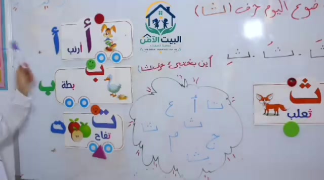 روضة البيت الآمن • تعليم الأحرف • الفلوجة الجغيفي الأولى