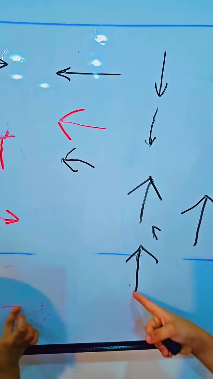 تعليم إشارات الأسهم للأطفال مهم لأنه يساعد الطفل على:
🧠 تنمية الانتباه والتركيز من خلال متابعة اتجاه السهم.
👀 تقوية التمييز البصري بين الاتجاهات المختلفة.
✋ تنمية التآزر البصري الحركي عند تتبع السهم أو الإشارة إليه.
↔️ تعلم مفاهيم الاتجاهات مثل: يمين، يسار، فوق، تحت.
🗣️ دعم فهم التعليمات وربط الإشارة بالكلمة والحركة.
✏️ التهيئة للكتابة والقراءة لأن فهم الاتجاهات مهم في تتبع الحروف والكلمات.
🎯 تطوير المهارات الإدراكية بطريقة بسيطة وممتعة.
فكرة نشاط: خلي الطفل يتبع الأسهم بحركة جسمه: ⬆️ يقفز، ➡️ يمشي لليمين، ⬅️ يمشي لليسار، ⬇️ ينحني. هكذا يتعلم الاتجاهات من خلال اللعب.

ديالى /خانقين /دارة كونارة /خلف مولدة
***********
