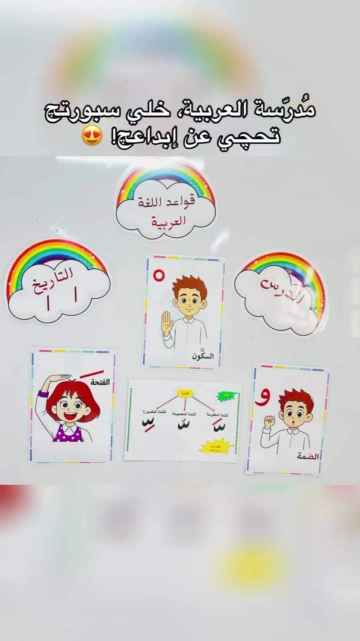 مدرّسة العربية • حركات إعرابية • بطاقات تنظيم السبورة