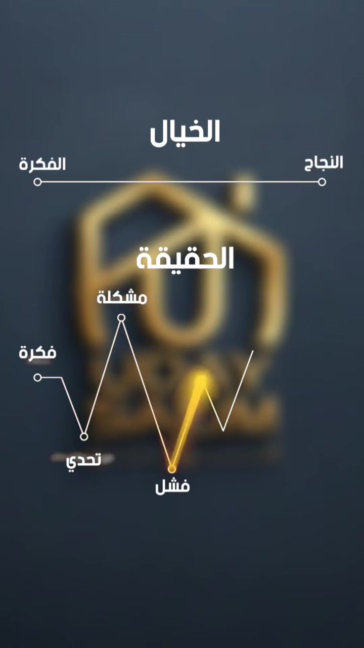 تصاميم معمارية • مزرعة ١ دونم • ترسيم حدود