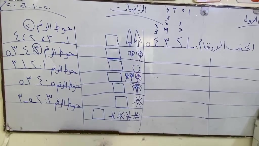 روضة شمس الطفولة • رياضيات KG2 • الدورة جمعية خير الله